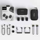 Saramonic Advanced 2-Person Stereo Wireless Microphone System (Blink 500 Pro B2, Dual-Channel, 2.4GHz, Black)  Product ID 1010379